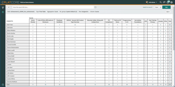 Gov LMS Compliance Verification